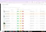 do ebay dropshipping product research using zik analytics